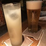 大どころ - ◆ビール（600円）、、いつも量が多いと思っていましたらこのグラス420ｍｌ入るそうです、それが600円とは良心的。 ◆柚子酒・ソーダ割(多分700円かと）・・好きなお酒ですが、柚子の味わいがサッパリして美味しい。