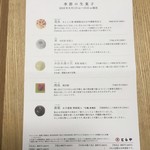虎屋菓寮 - 2018年8月上旬のラインナップ