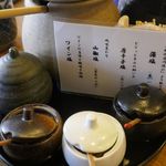 「上ロースかつ定食」が出来るまでの間、しばし卓上の調味料を見ながら待つことに。
