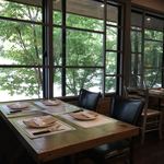 ア フェネステッラ - 