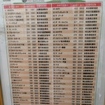 トラットリア エ ピッツェリア アミーチ - 