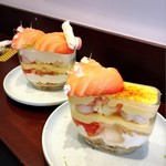 ライフ イズ スイート - 二つ並べて