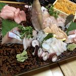 大貫 - 青森県沖本マグロのカマトロ
            ヒラマサ
            カワハギ(肝付！)
            タコ、蒸したものを
            根室のうに