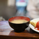 キッチン チェック