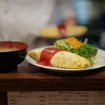 キッチン チェック