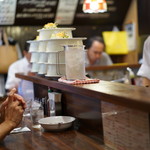 キッチン チェック