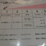 カレーの匠 - 辛さ表示