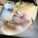 俺の魚を食ってみろ!! - 