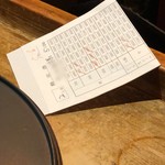 神馬 - 勘定書とは渋い！