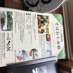 軽井沢そばひょうろく - 