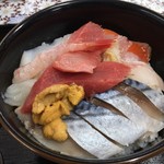 発寒かねしげ鮮魚店 - 