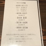 にょろ助 瓢六亭 - 本日の天然鰻