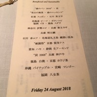 NARISAWA - 