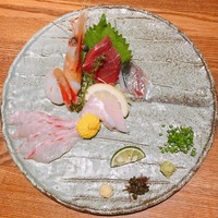 のどぐろ専門 銀座 中俣 - 