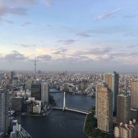 RESTAURANT LUKE with SKY LOUNGE - 