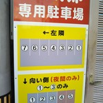 やき鳥三太郎 - 駐車場案内(2018年8月21日撮影)