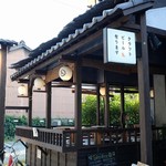 筥崎鳩太郎商店 - 