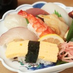 すし処 酒処 道場 - 