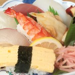 すし処 酒処 道場 - 