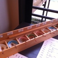 眺河　先斗町～華～ - 