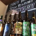 CRAFT BEER MARKET - 