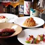 オステリア ピューマ - 