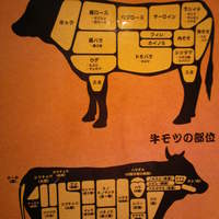 焼肉ホルモン 稲田 - 学習