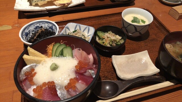 りりあさんが投稿した仁松庵 東京 自由が丘 の口コミ詳細 食べログ りりあさんが投稿した仁松庵 東京 自由が丘 の口コミ詳細 食べログ