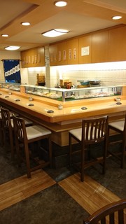 Midori Zushi Sushi Matsu - 