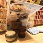 味奈登庵 - コンディメンツ。