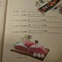 肉や大善 大名古屋ビルヂング店 - 