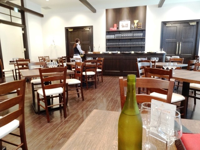 閉店 コローナ Corona 渡辺橋 イタリアン 食べログ 閉店 コローナ Corona 渡辺橋 イタリアン 食べログ