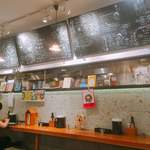 南青山野菜基地 - 