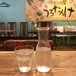 うろたんけ - お冷と水差し。