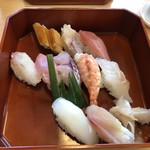 両國鮨 - 特上にぎり２，５００円也