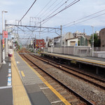 麺でる - 東急大井町線～品川方面を望む