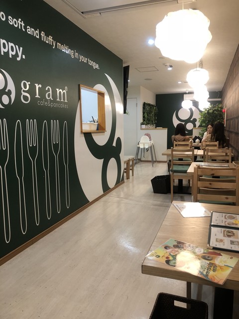 Kafeandopanke Kiguramu 吉祥寺 鬆餅 食べログ 繁體中文 Kafeandopanke Kiguramu 吉祥寺 鬆餅 食べログ 繁體中文
