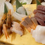 赤羽シルクロード トロ函 - 