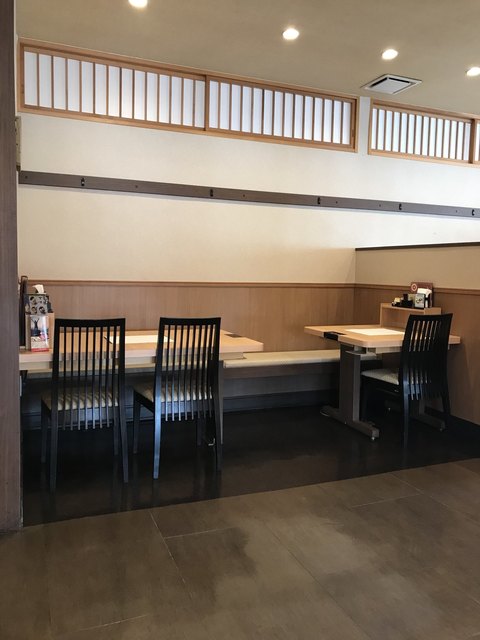閉店 しゃぶしゃぶどん亭 水戸大塚店 赤塚 しゃぶしゃぶ 食べログ 閉店 しゃぶしゃぶどん亭 水戸大塚店 赤塚 しゃぶしゃぶ 食べログ