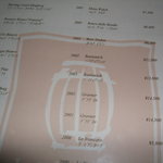 リストランテ ラ・バリック トウキョウ - 