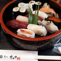 寿し心 なかむら - 