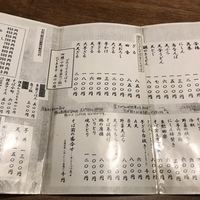 京都 権太呂 本店 - 