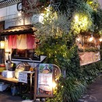 anocado - この角です♪