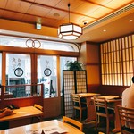 Soba Roppon - 