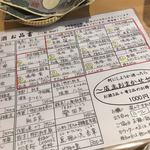 立ち呑み　庫裏 - 