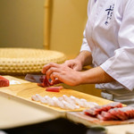 日本橋蛎殻町 すぎた - きる