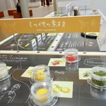 キリンビール 横浜工場 - 