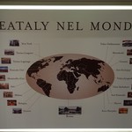 Eataly - 