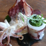 ドノスティア - 