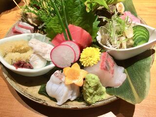 吉祥寺デートにおすすめ 本当に美味しい居酒屋選 食べログまとめ 吉祥寺デートにおすすめ 本当に美味しい居酒屋選 食べログまとめ